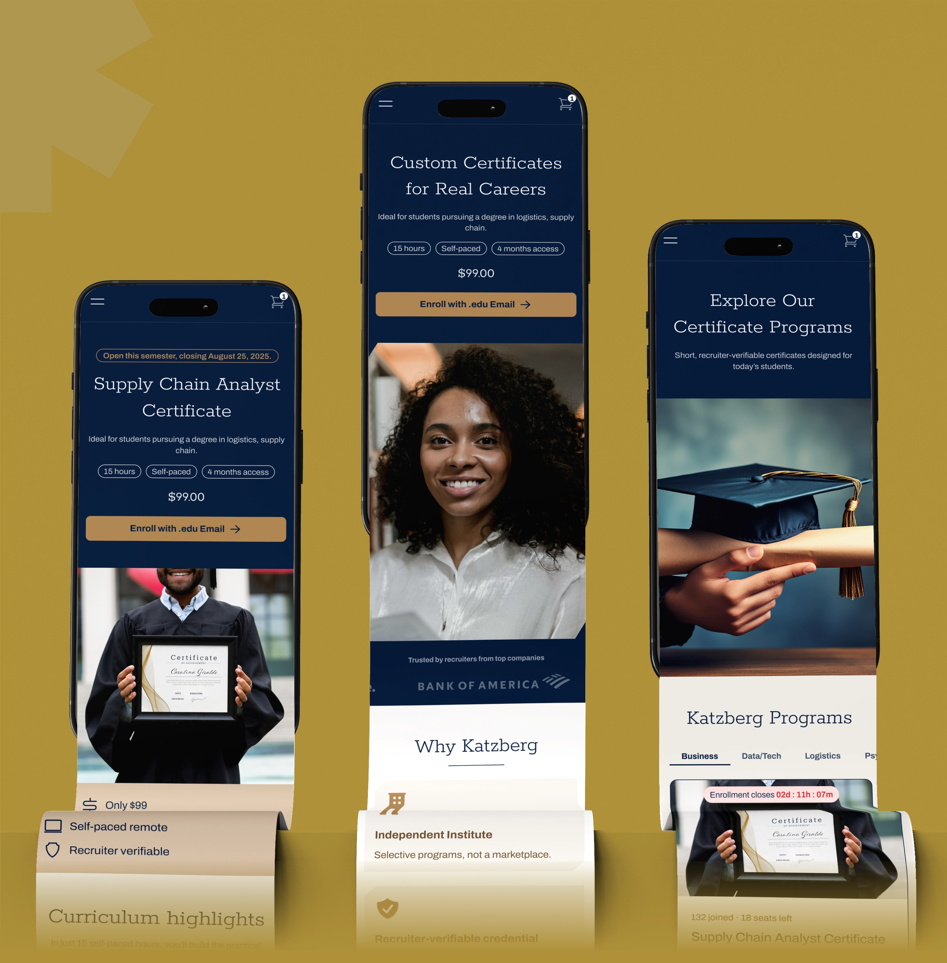 MObile screen