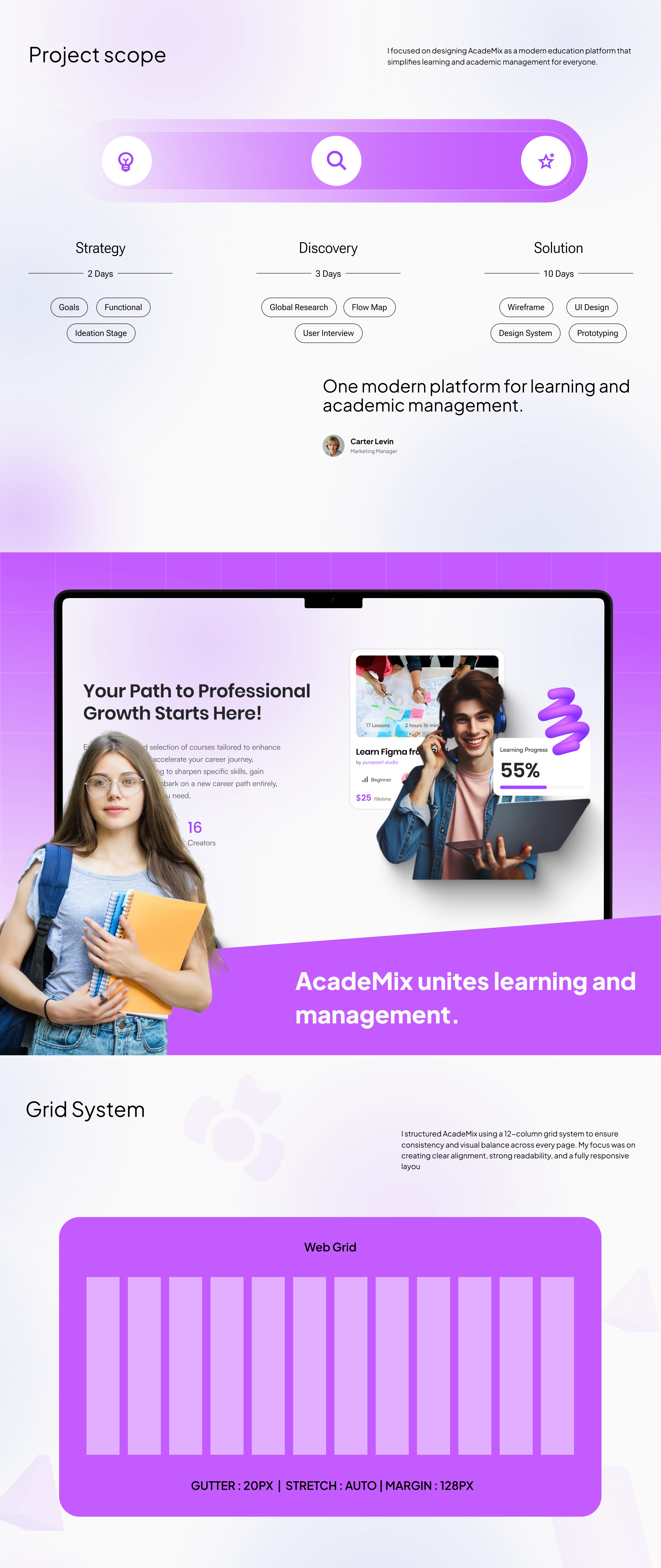 Project scope
