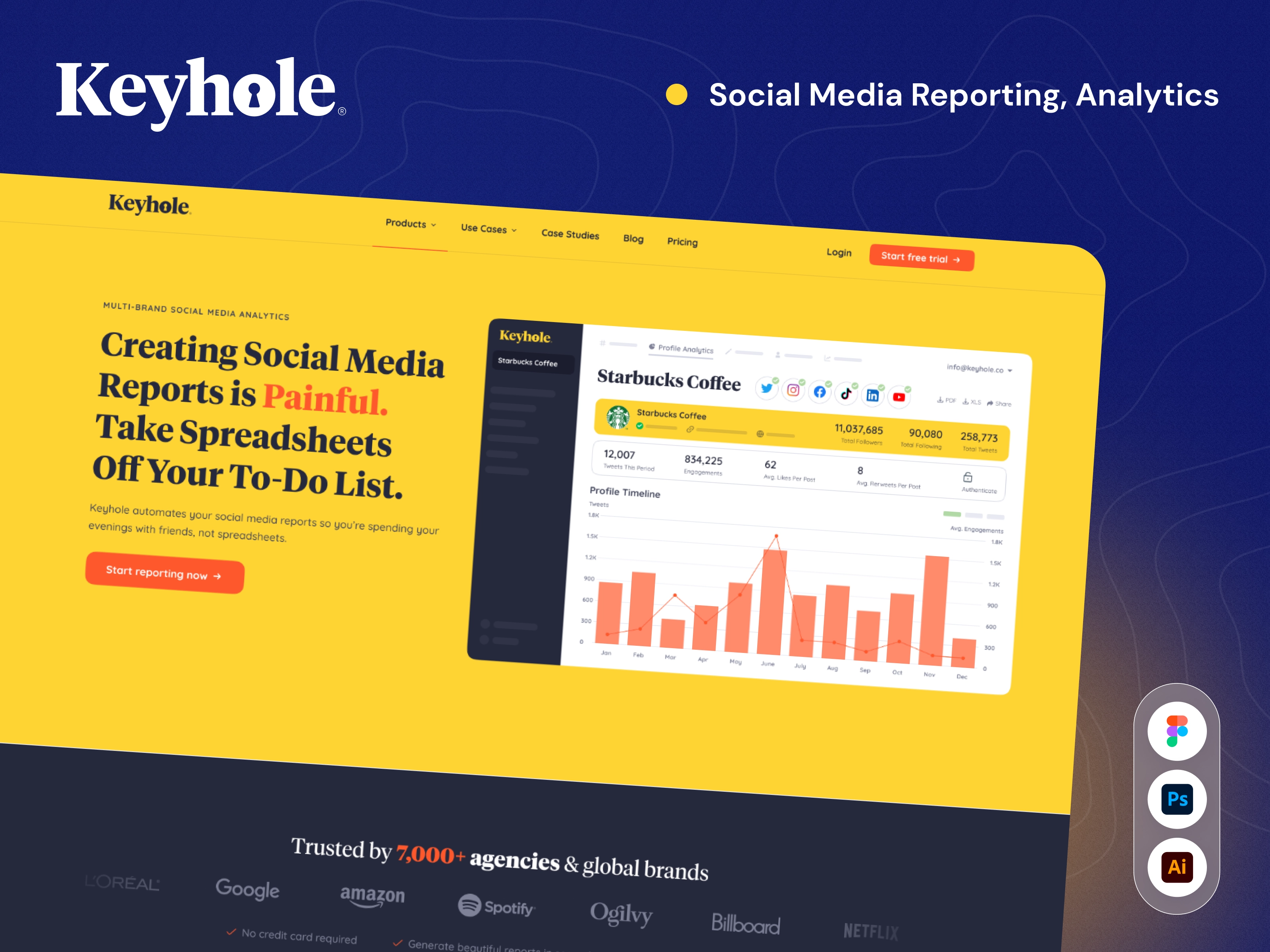 Social Media Analytics & Reporting Landing Page UI/UX Design
