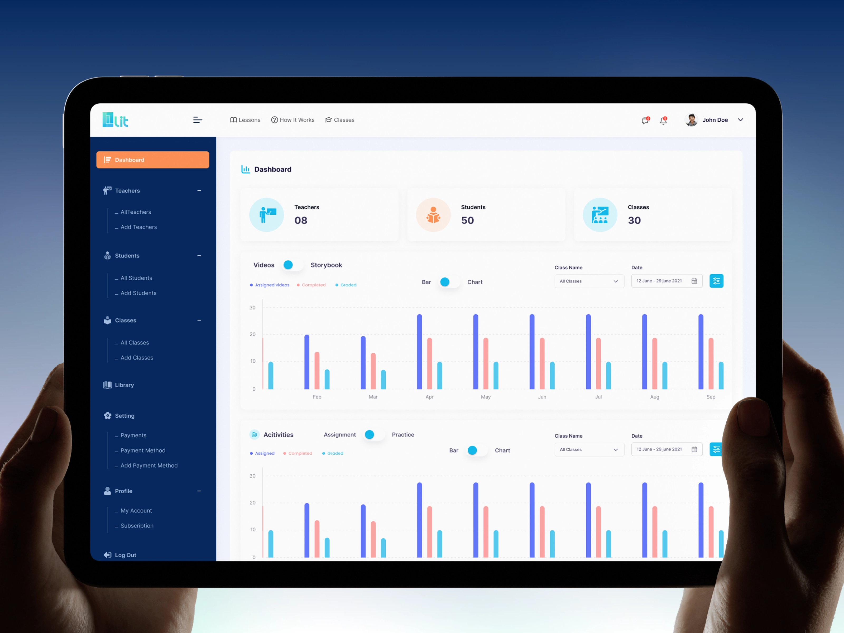 LMS Dashboard UI/UX Design for Online Learning Platform