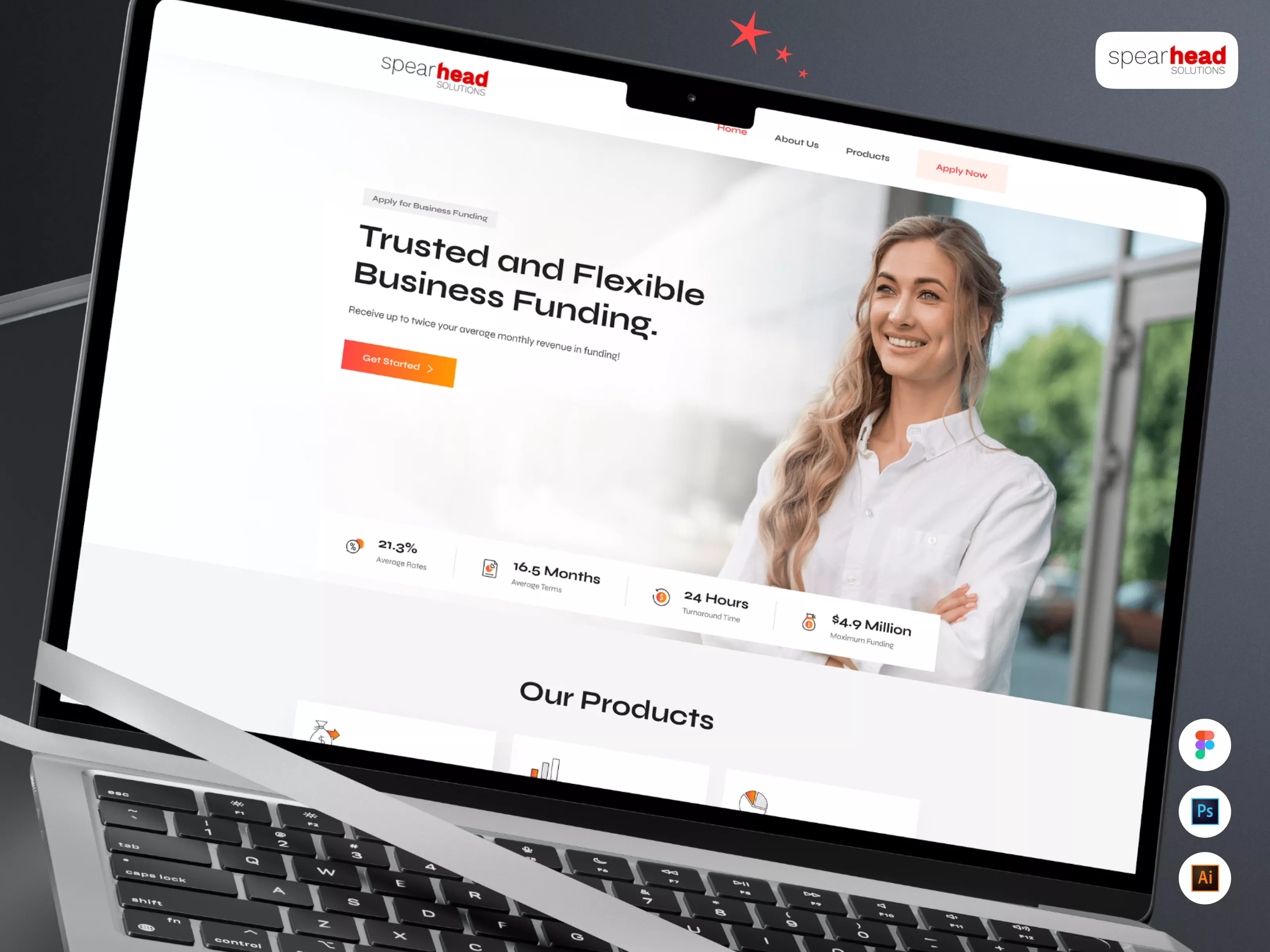 Business Funding Landing Page Design
